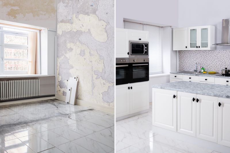 Kitchen Remodeling Experts